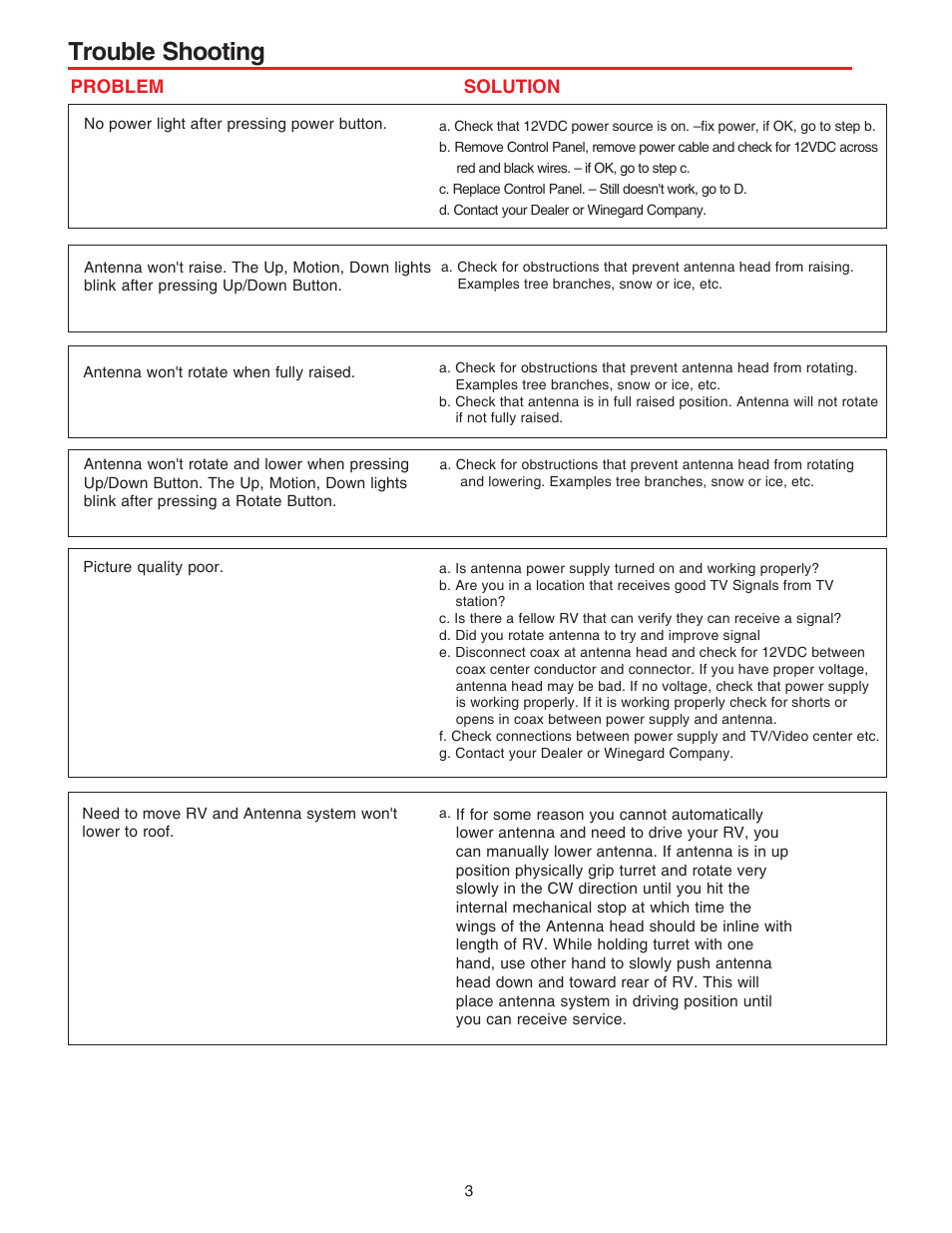 Trouble shooting | Winegard MA1000W User Manual | Page 3 / 5