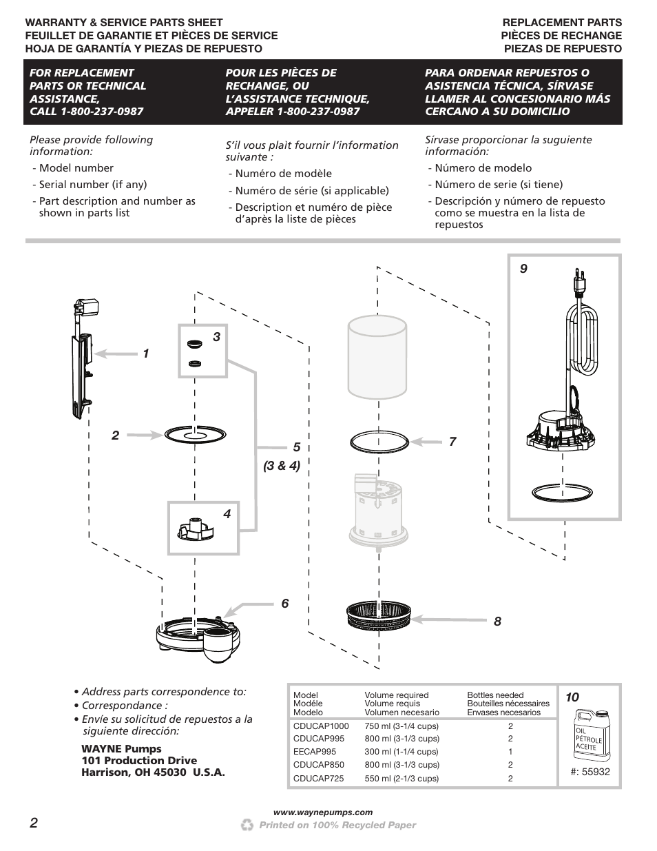 Wayne EECAP995 User Manual | Page 2 / 4