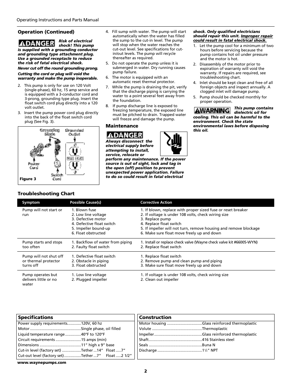 Wayne 350705-001 User Manual | Page 2 / 8