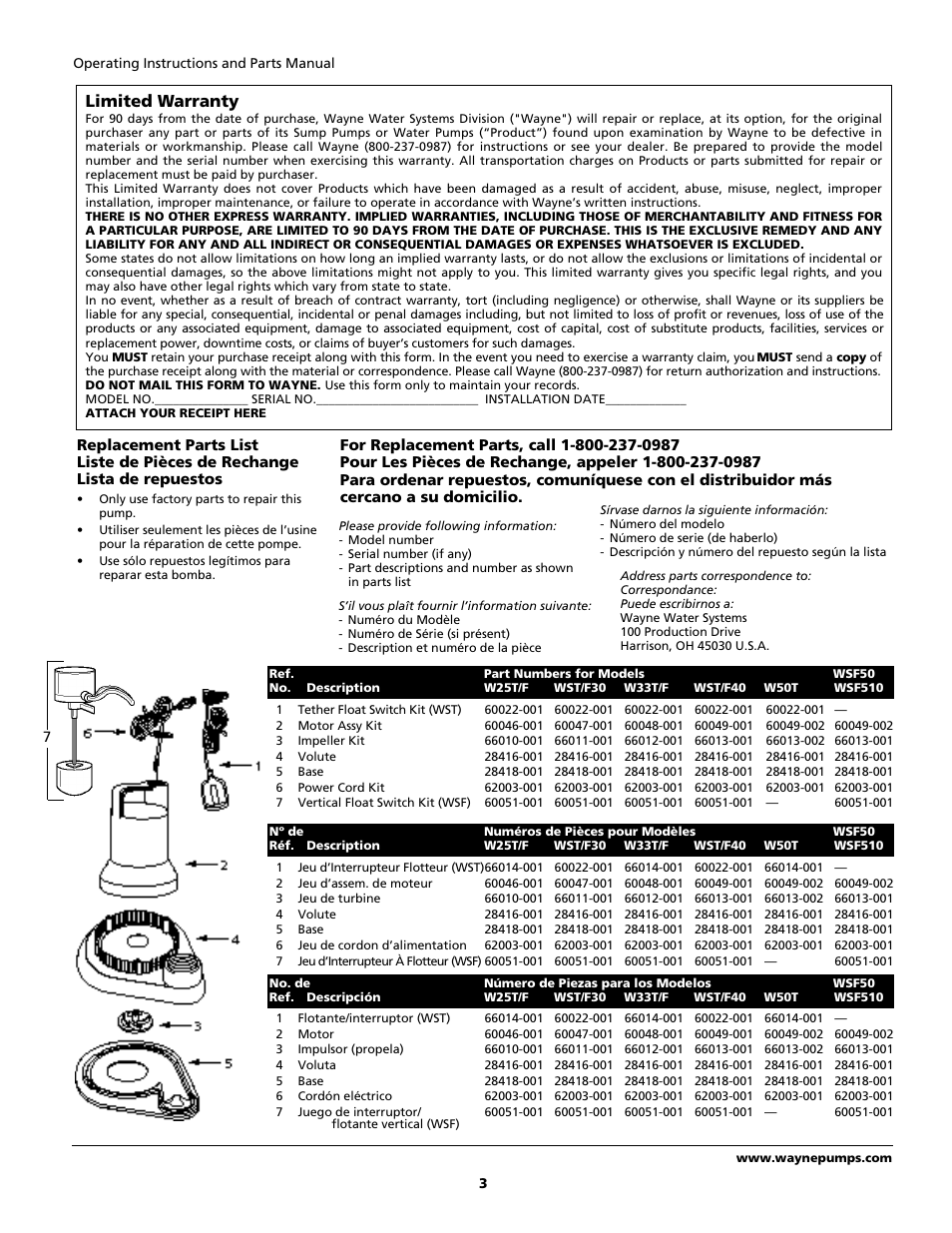 Limited warranty | Wayne 350705-001 User Manual | Page 3 / 8