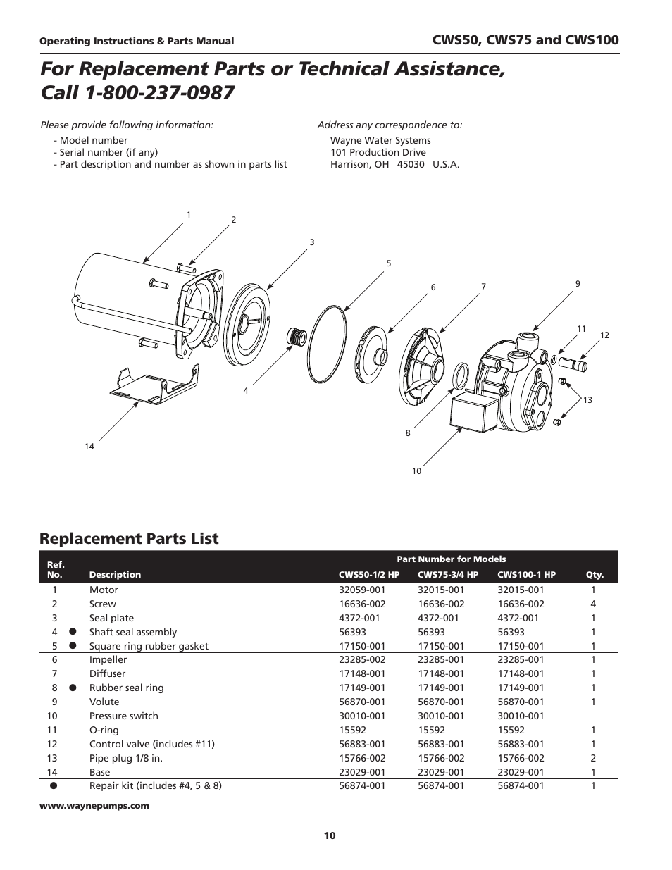 Replacement parts list | Wayne CWS50 User Manual | Page 10 / 36