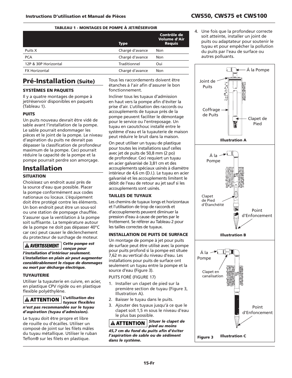 Pré-installation, Installation, Suite) | Wayne CWS50 User Manual | Page 15 / 36