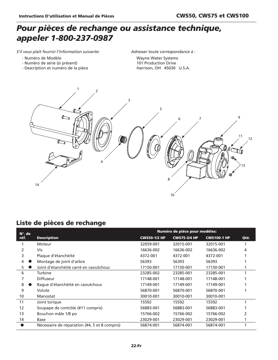 Liste de pièces de rechange | Wayne CWS50 User Manual | Page 22 / 36