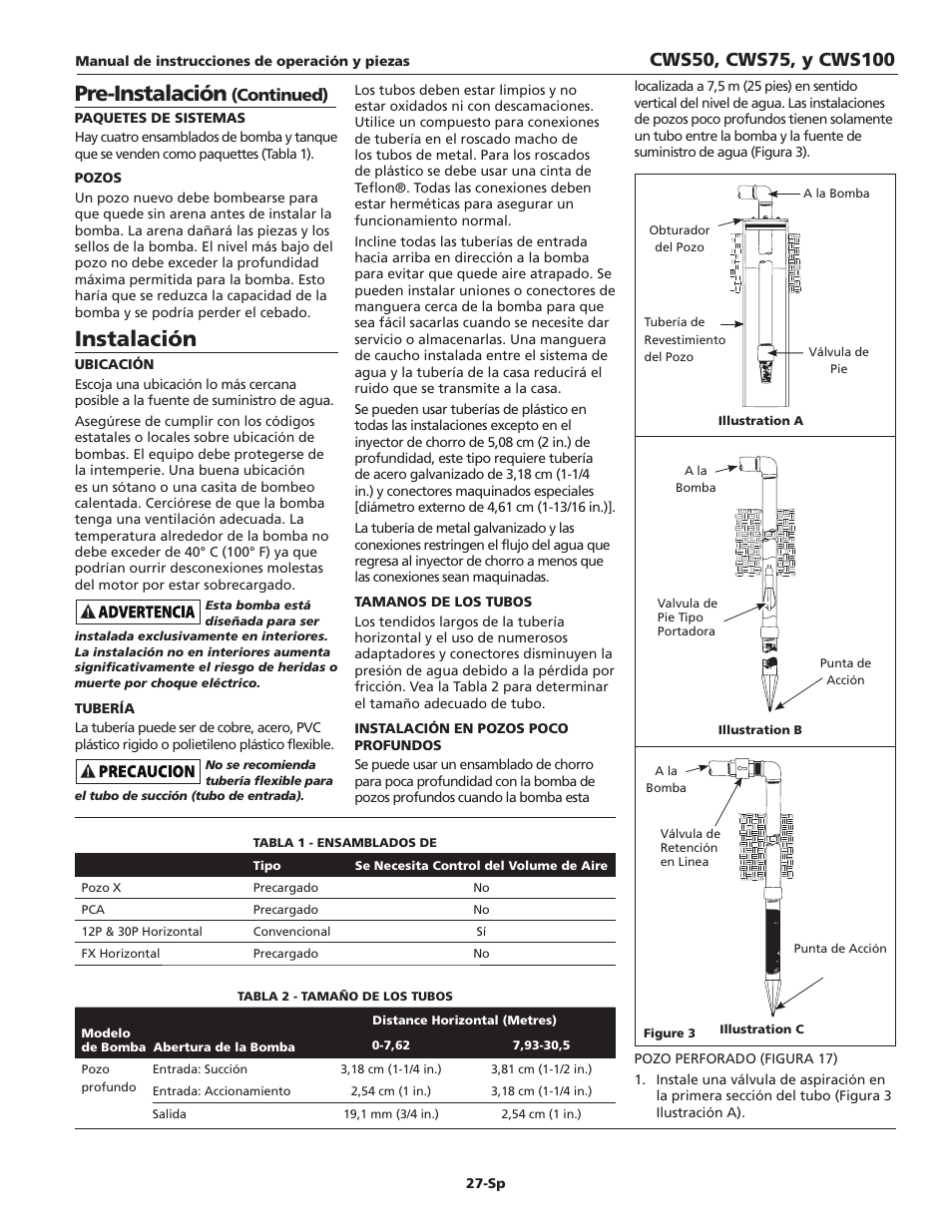 Pre-instalación, Instalación, Continued) | Wayne CWS50 User Manual | Page 27 / 36