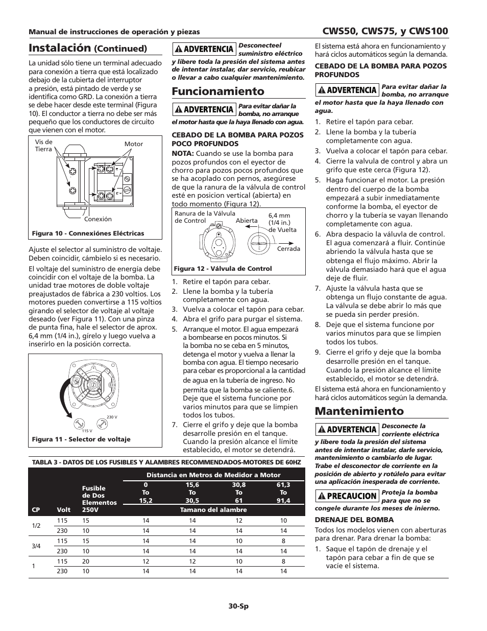 Instalación, Funcionamiento, Mantenimiento | Continued) | Wayne CWS50 User Manual | Page 30 / 36