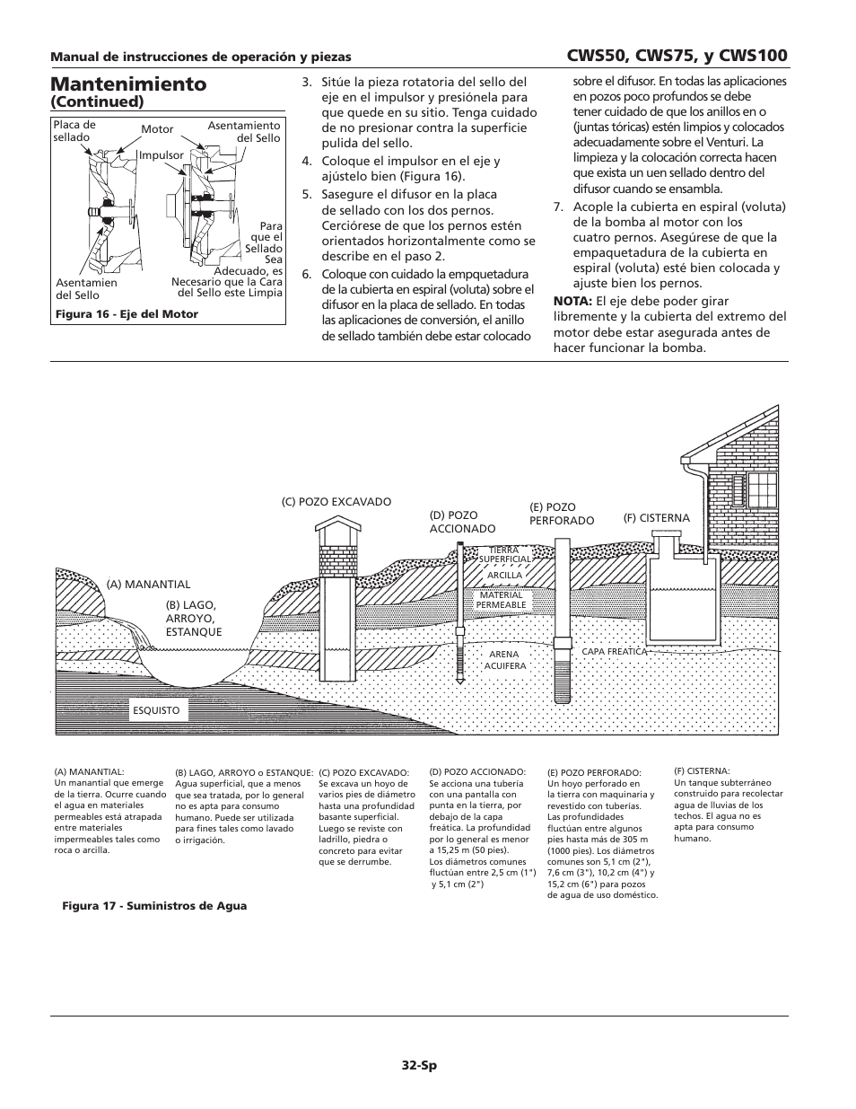 Mantenimiento, Continued) | Wayne CWS50 User Manual | Page 32 / 36