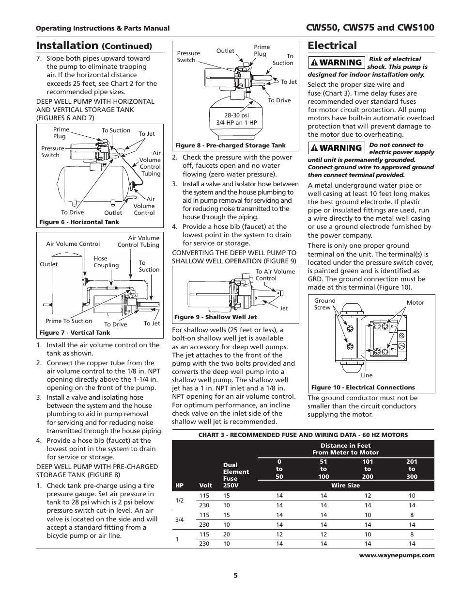 Installation, Electrical, Continued) | Wayne CWS50 User Manual | Page 5 / 36