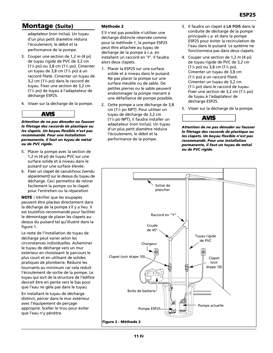 Montage, Esp25, Suite) | Wayne 352205-001 User Manual | Page 11 / 24