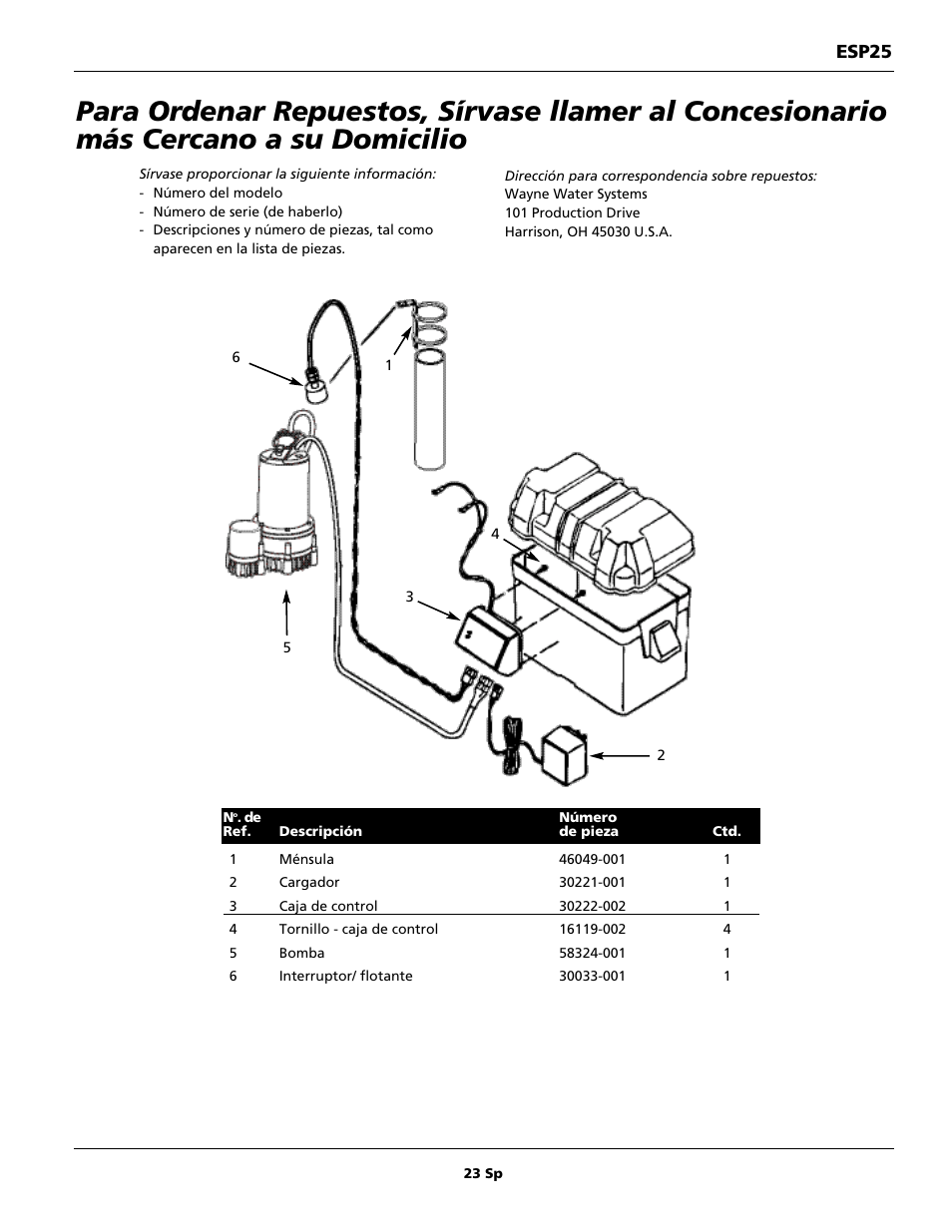 Esp25 | Wayne 352205-001 User Manual | Page 23 / 24