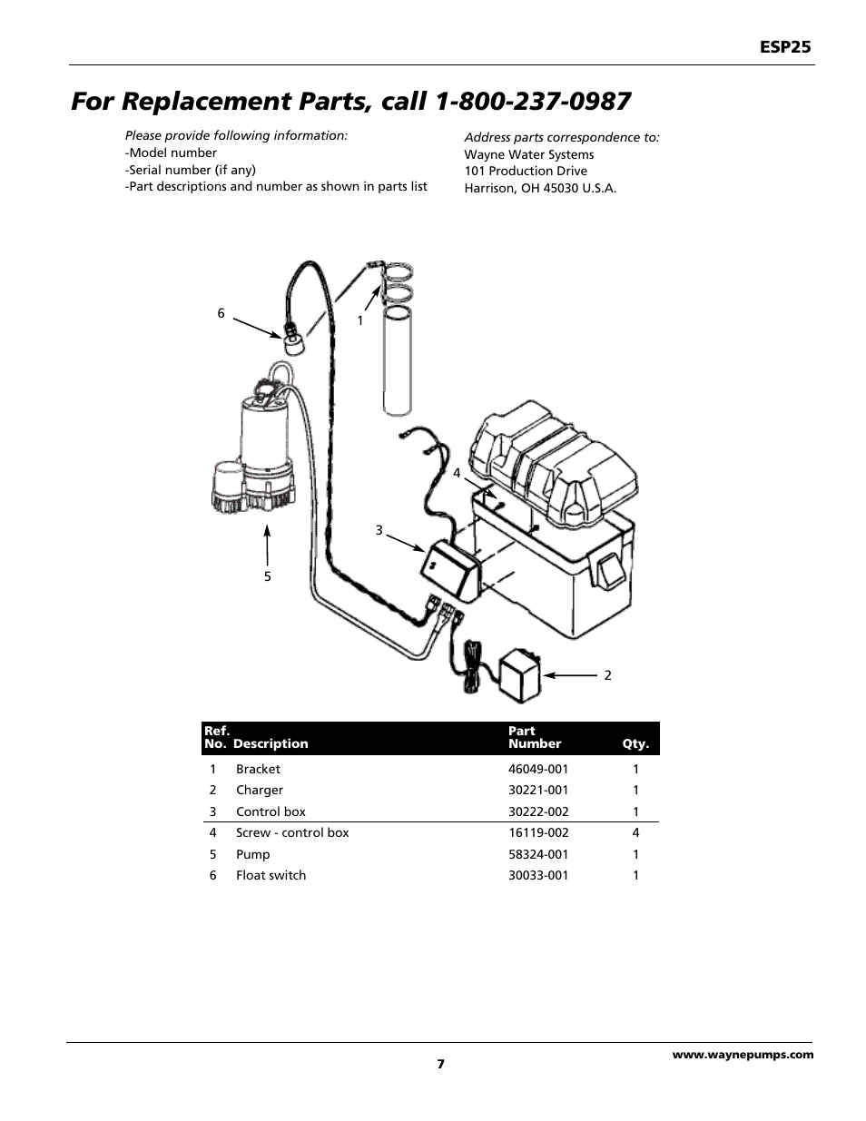 Esp25 | Wayne 352205-001 User Manual | Page 7 / 24