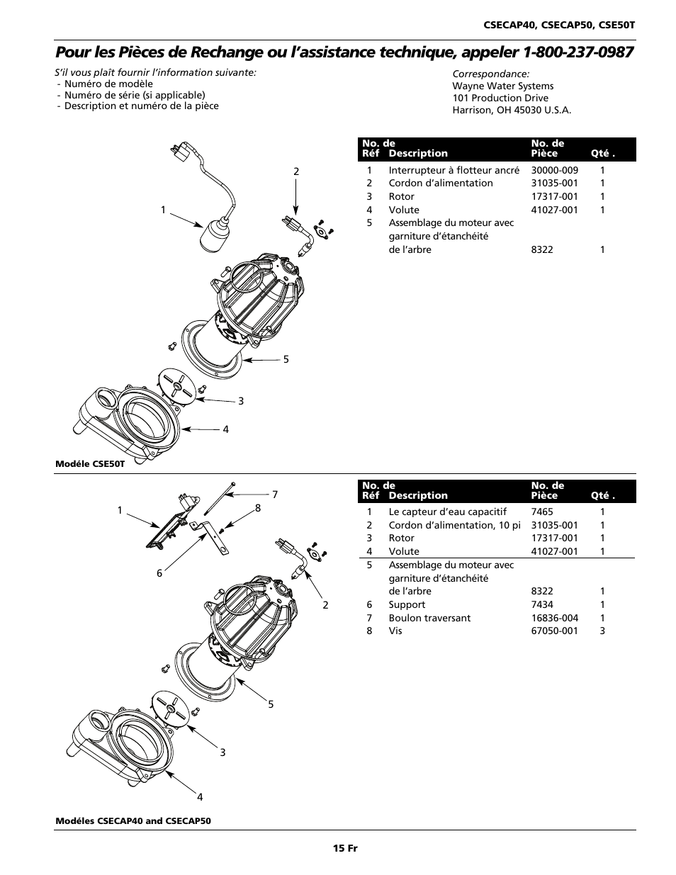 Wayne CSECAP50 User Manual | Page 15 / 24