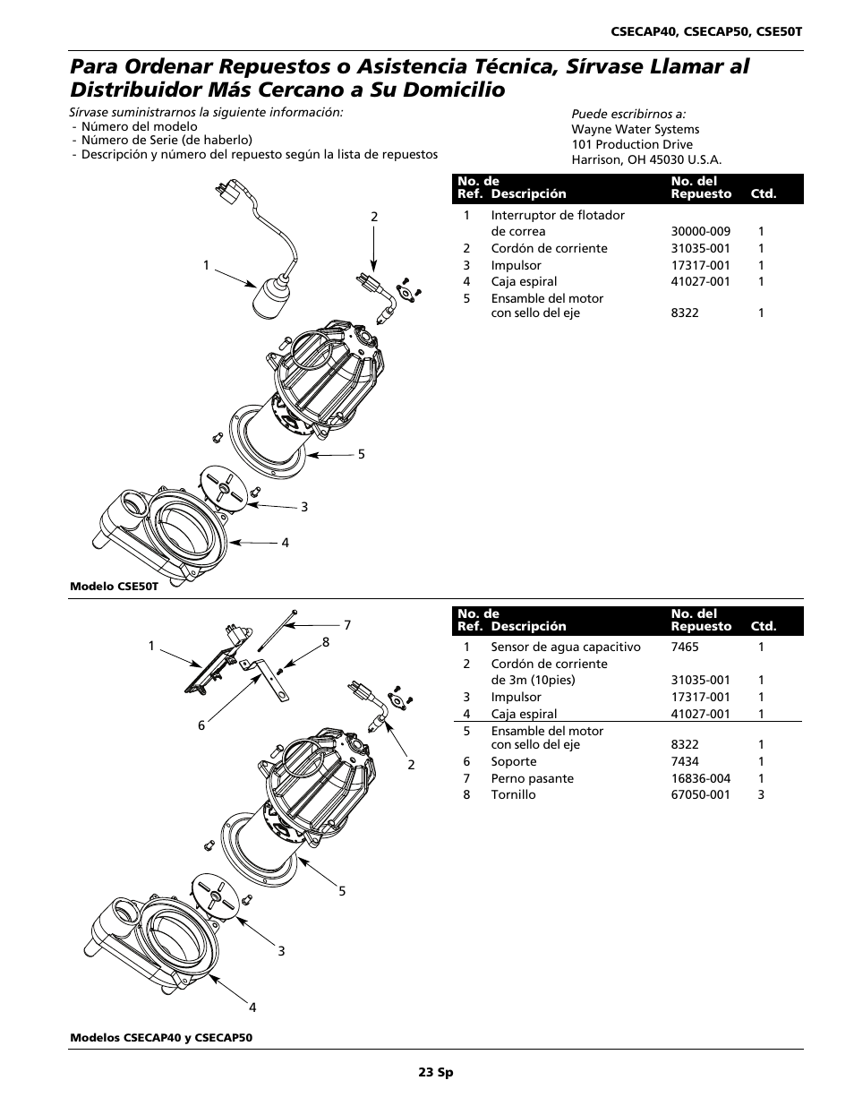 Wayne CSECAP50 User Manual | Page 23 / 24