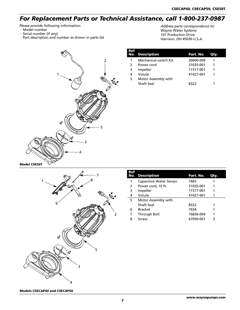 Wayne CSECAP50 User Manual | Page 7 / 24