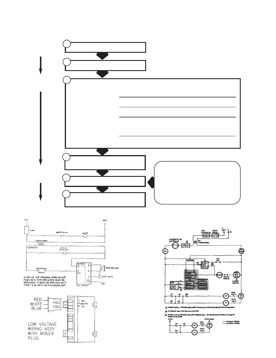 Sequence of operation | Wayne P250AF User Manual | Page 15 / 25
