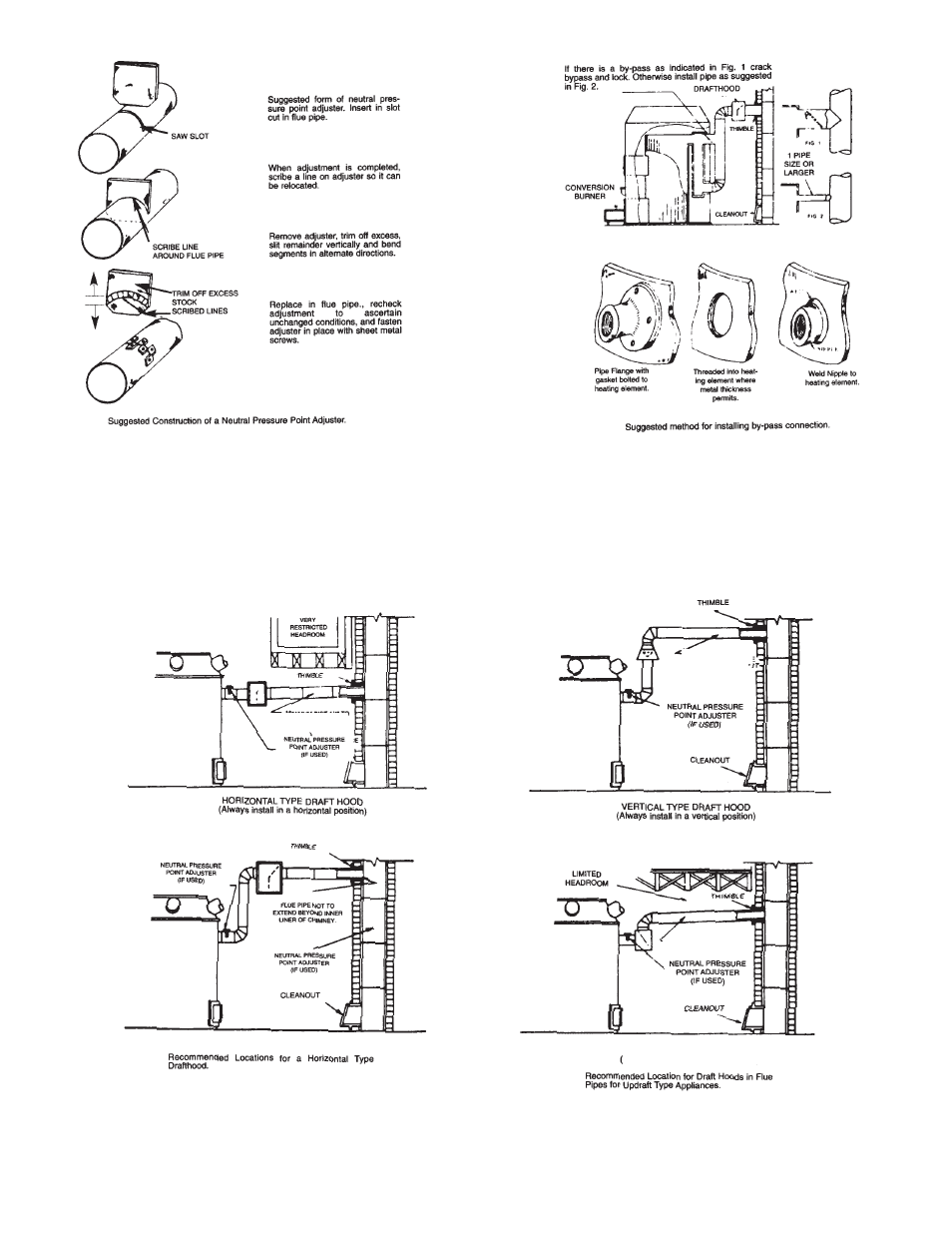 Figure 2 figure 3 figure 4 | Wayne P250AF User Manual | Page 4 / 25