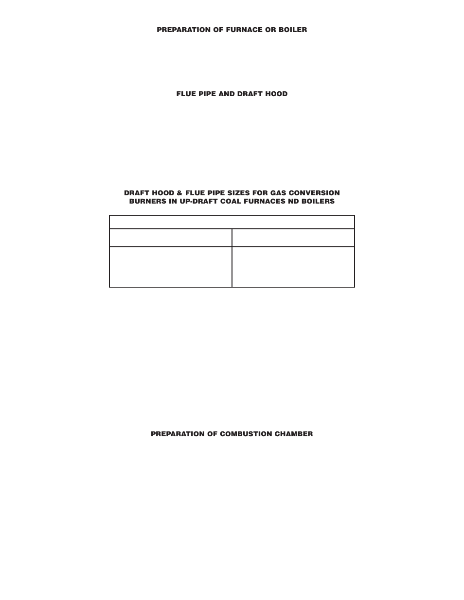 Wayne P250AF User Manual | Page 5 / 25