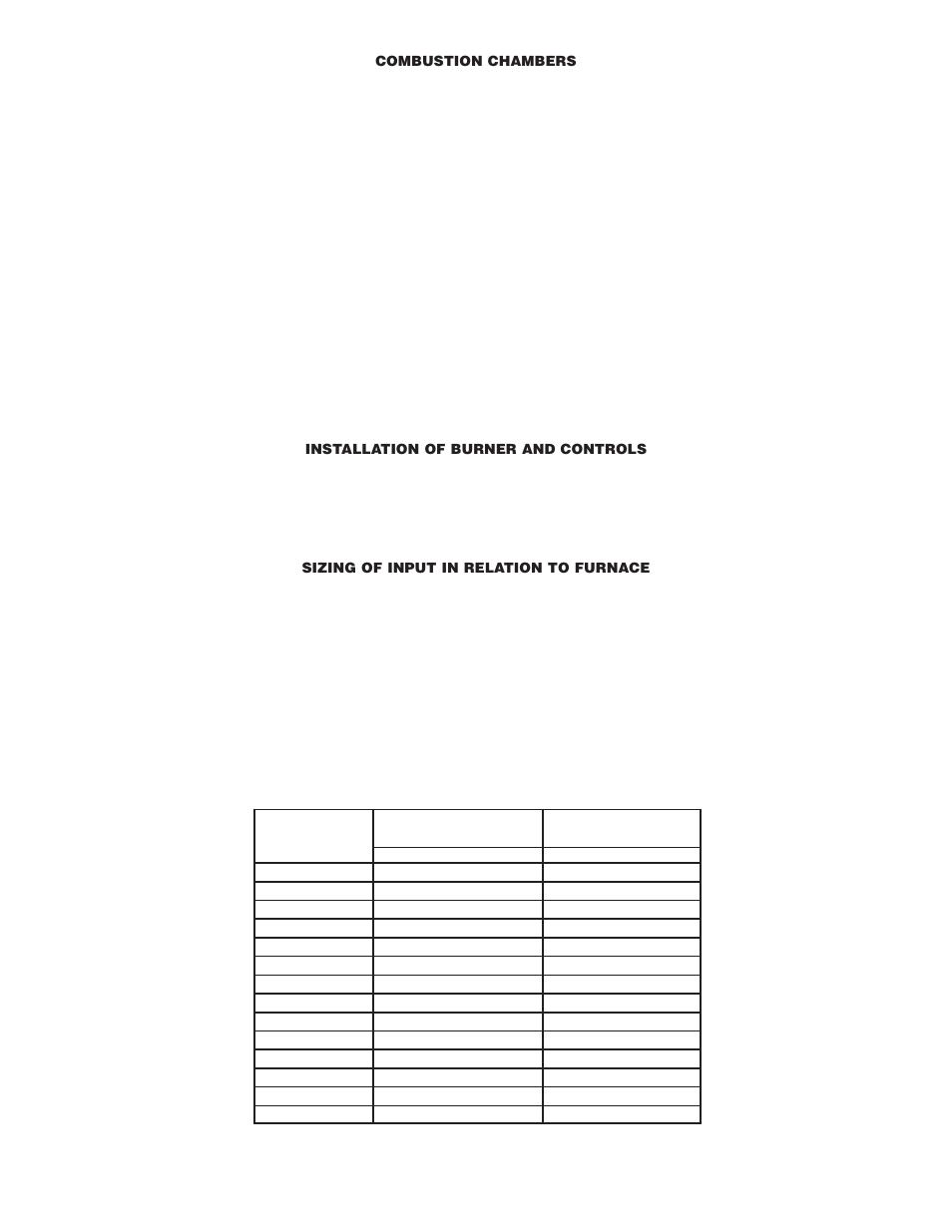 Wayne P250AF User Manual | Page 6 / 25