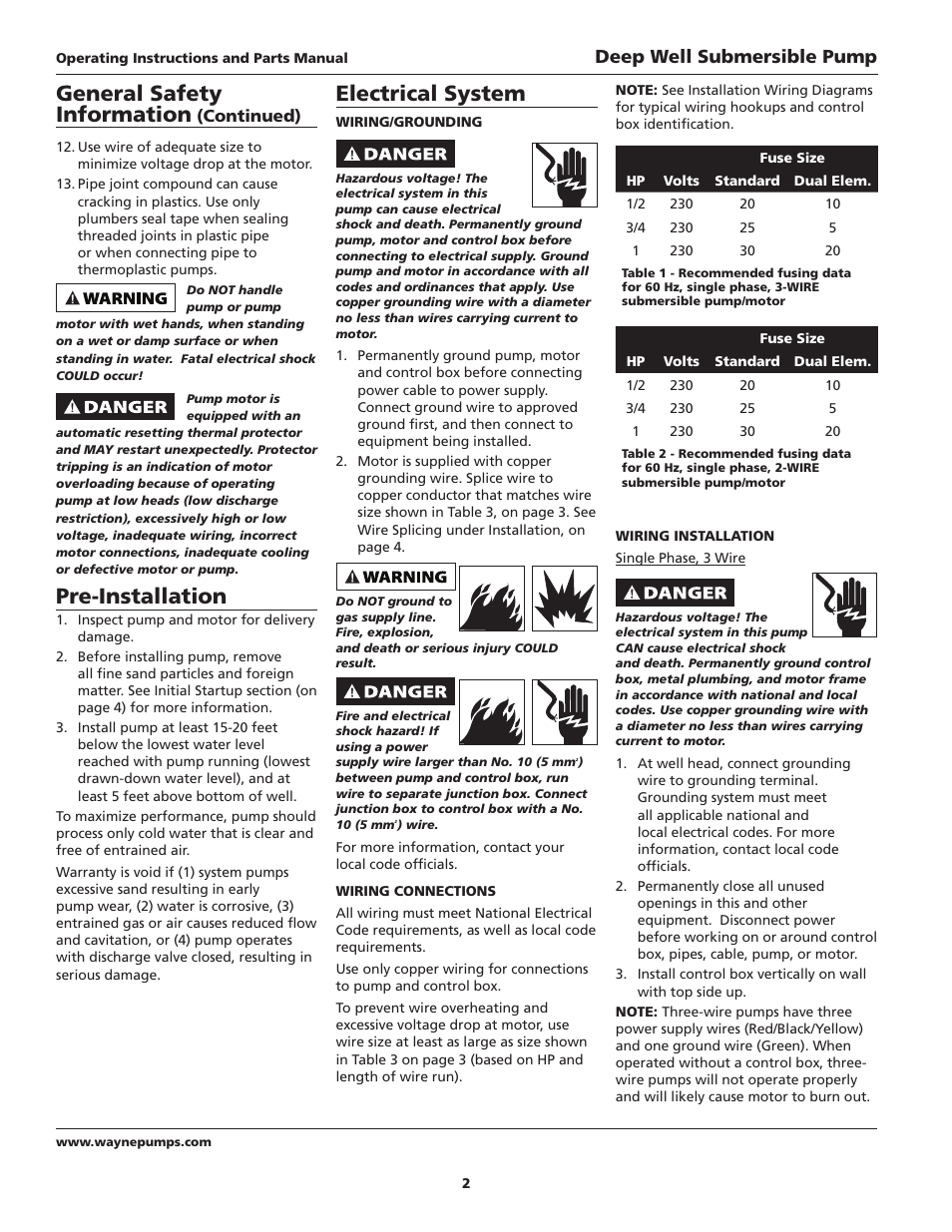 General safety information, Pre-installation, Electrical system | Deep well submersible pump | Wayne SUBMERSIBLE PUMPS T75S10-2 User Manual | Page 2 / 28