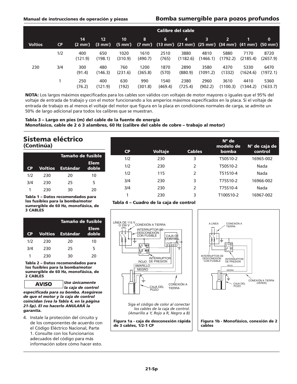 Sistema eléctrico, Bomba sumergible para pozos profundos, Continúa) | Wayne SUBMERSIBLE PUMPS T75S10-2 User Manual | Page 21 / 28