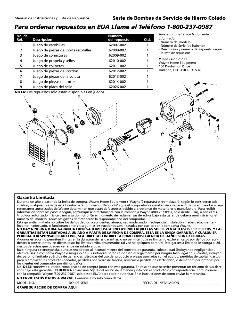 Serie de bombas de servicio de hierro colado | Wayne 321304-001 User Manual | Page 12 / 12