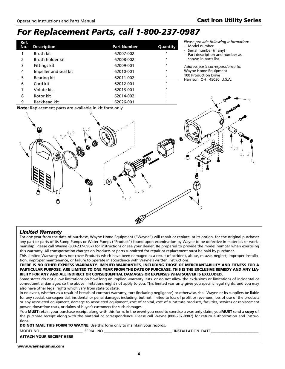 Cast iron utility series | Wayne 321304-001 User Manual | Page 4 / 12