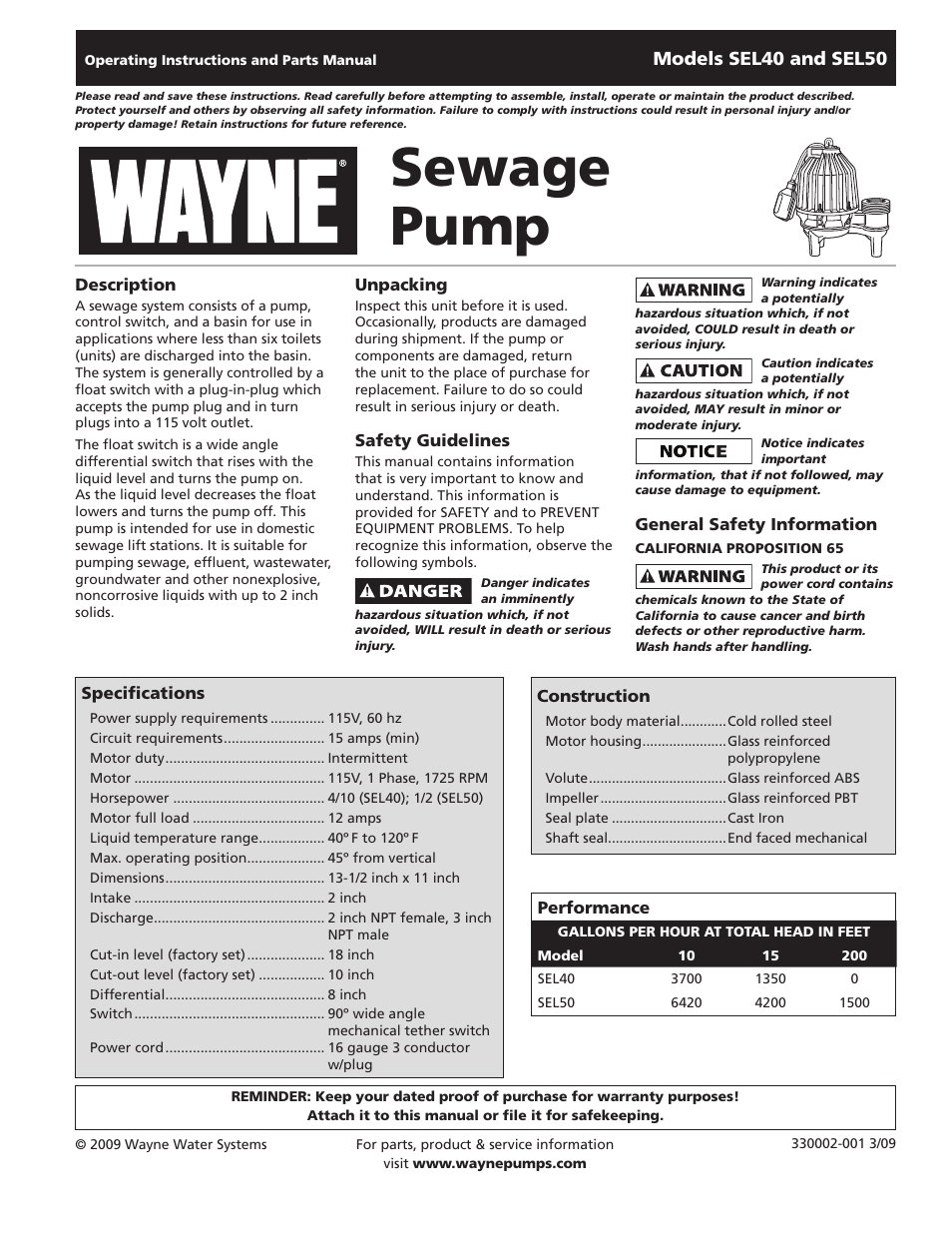 Wayne SEL50 User Manual | 20 pages