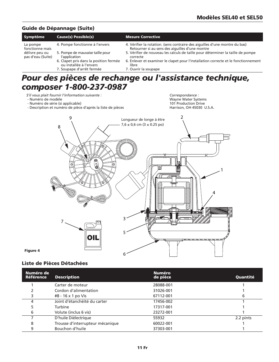 Modèles sel40 et sel50 | Wayne SEL50 User Manual | Page 11 / 20