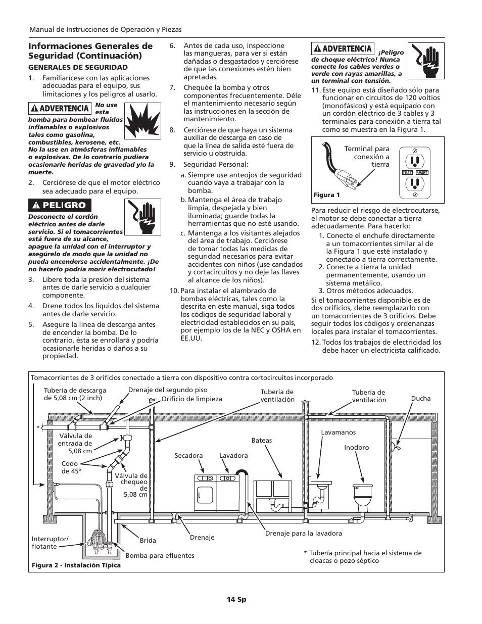 Wayne SEL50 User Manual | Page 14 / 20