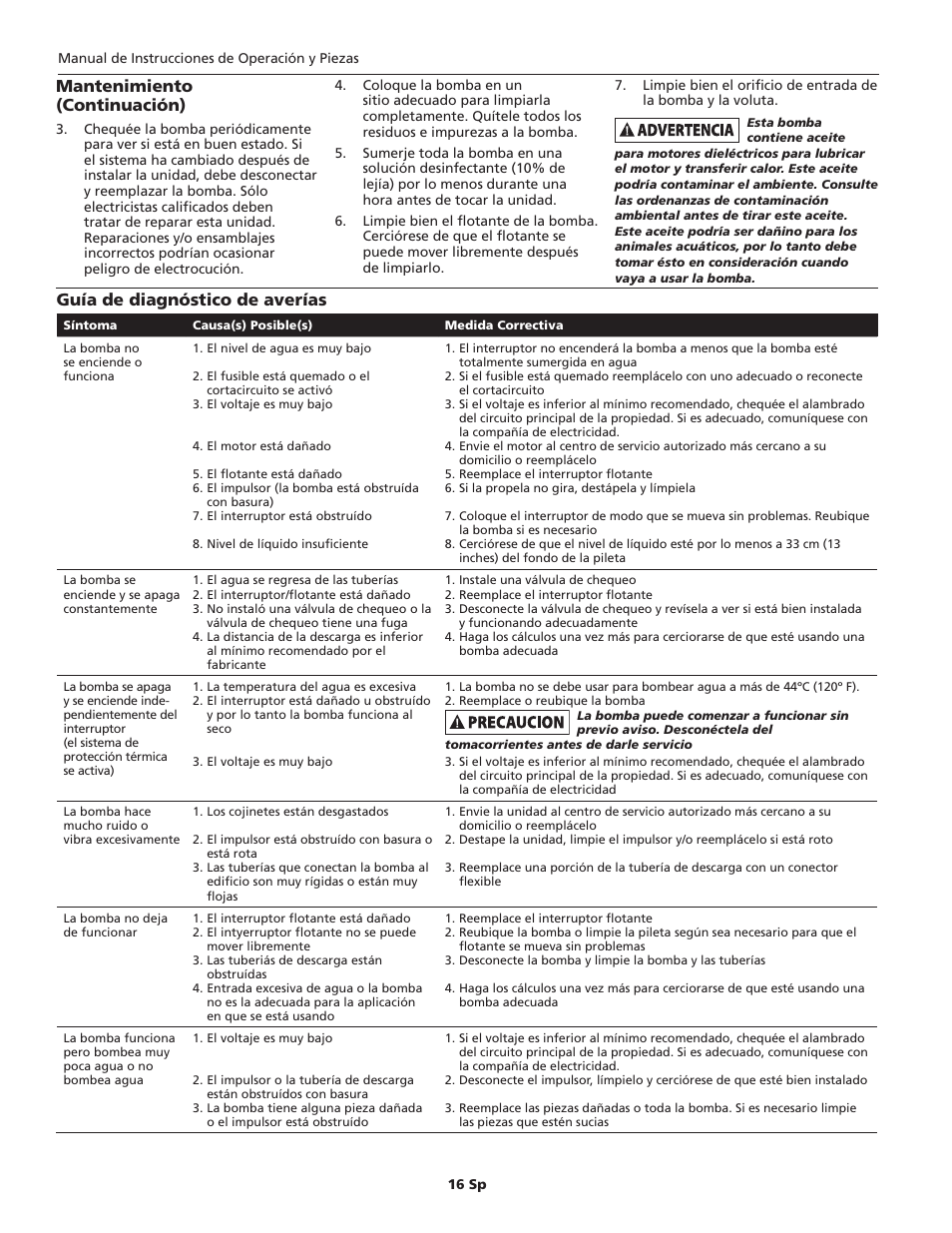 Mantenimiento (continuación), Guía de diagnóstico de averías | Wayne SEL50 User Manual | Page 16 / 20