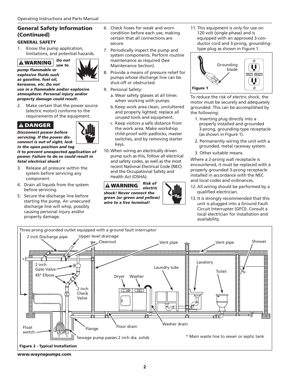 General safety information (continued) | Wayne SEL50 User Manual | Page 2 / 20