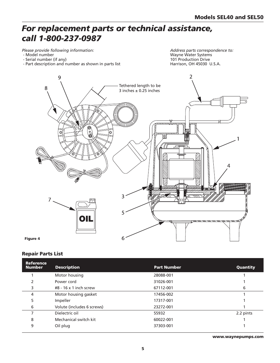 Models sel40 and sel50 | Wayne SEL50 User Manual | Page 5 / 20