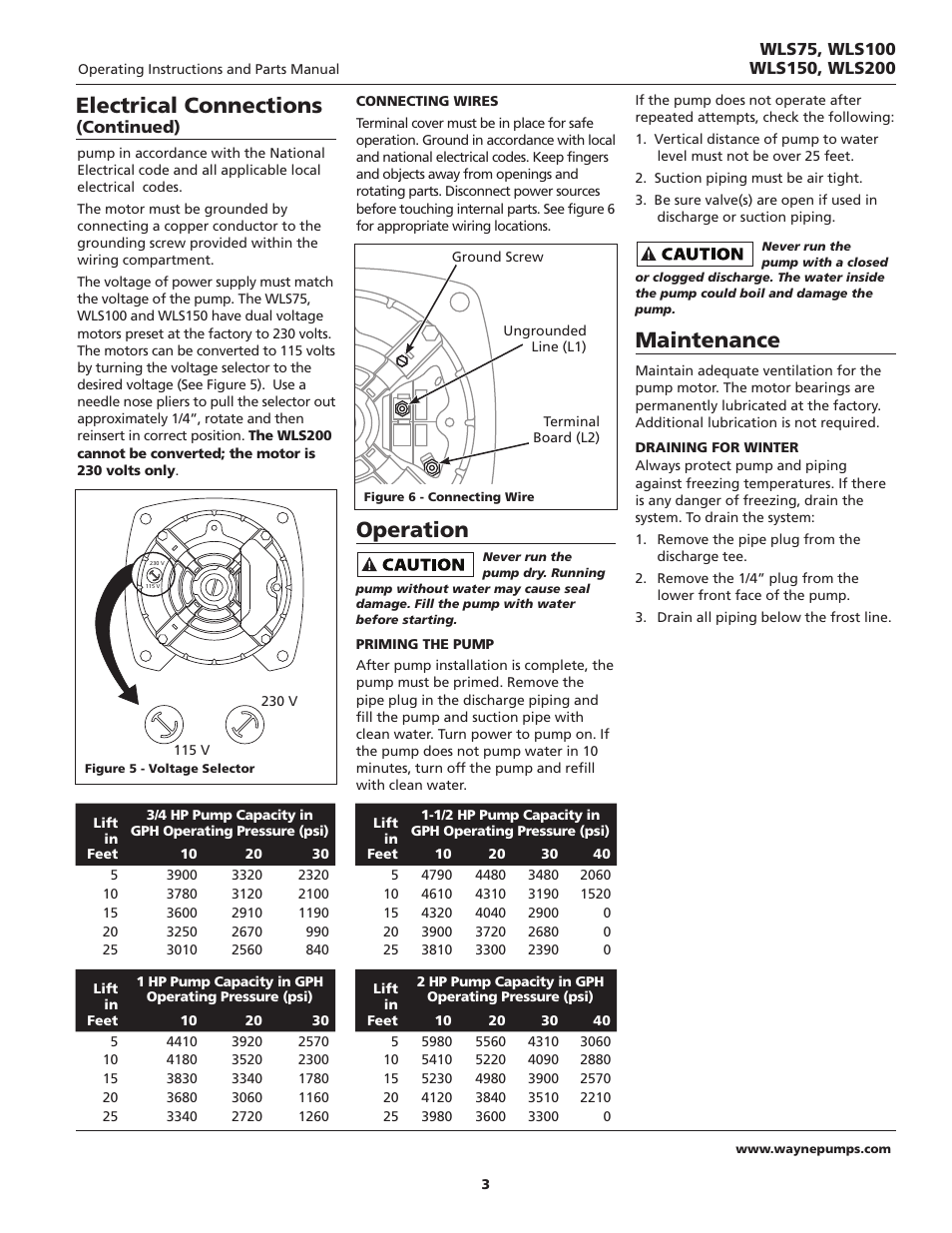 Maintenance, Operation, Electrical connections | Wayne WLS200 User Manual | Page 3 / 20