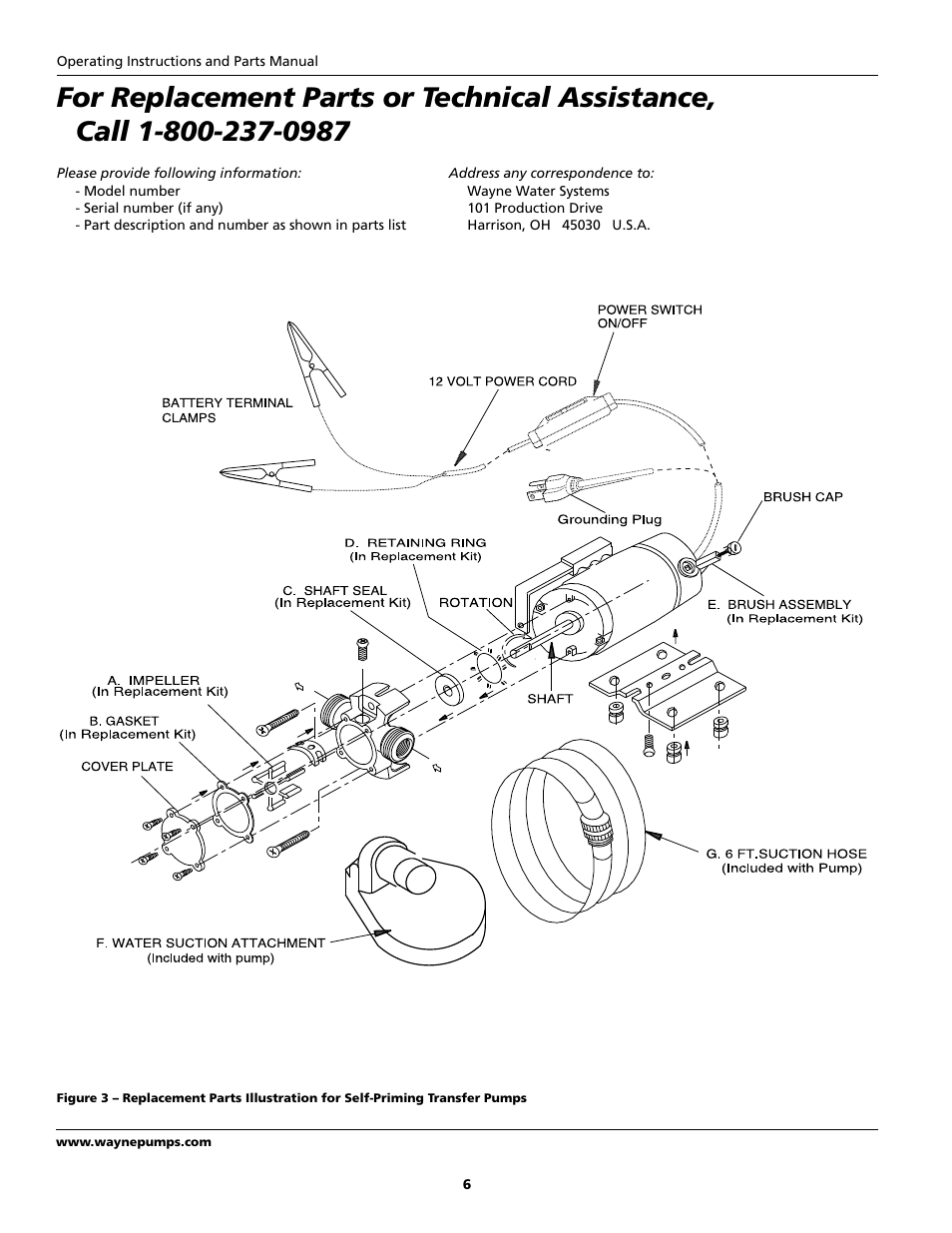 Wayne PC2 Series User Manual | Page 6 / 8