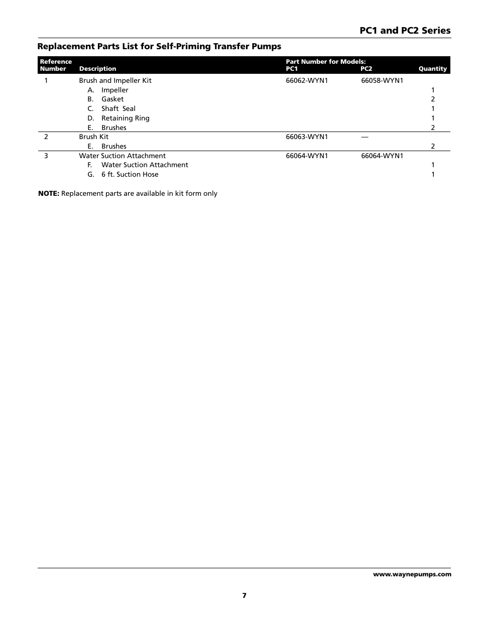 Pc1 and pc2 series | Wayne PC2 Series User Manual | Page 7 / 8