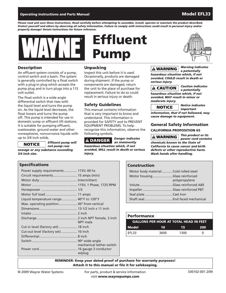Wayne 330102-001 User Manual | 20 pages