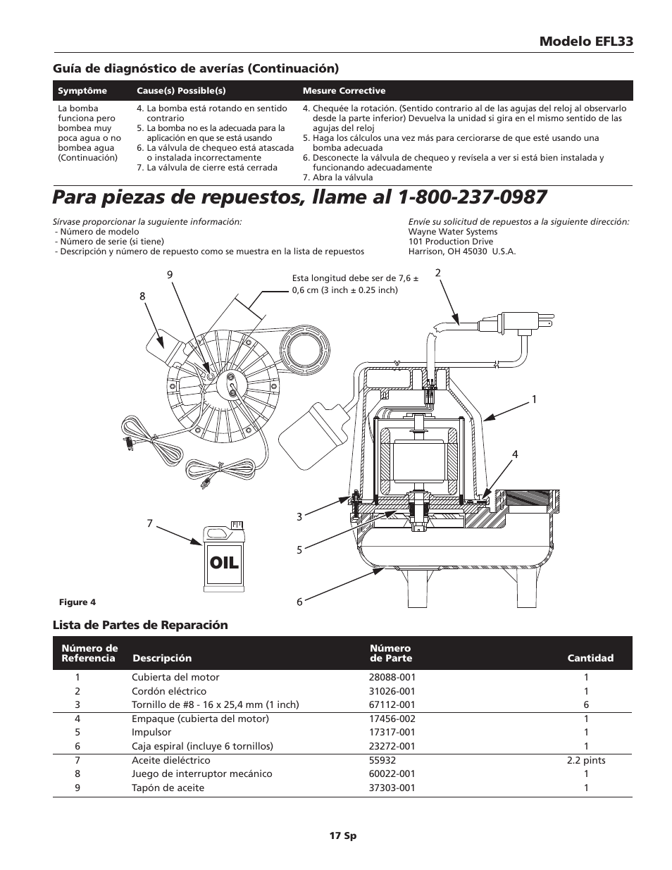 Modelo efl33 | Wayne 330102-001 User Manual | Page 17 / 20