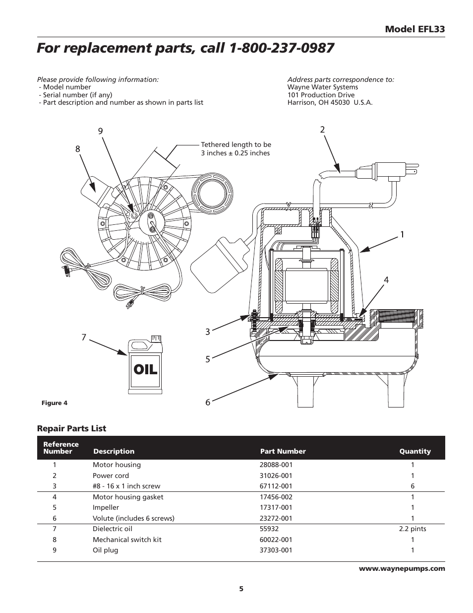 Model efl33 | Wayne 330102-001 User Manual | Page 5 / 20