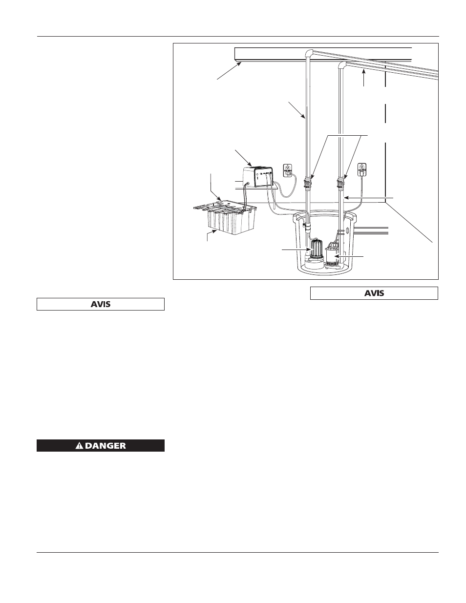 Modèle esp45 | Wayne ESP45 User Manual | Page 11 / 24