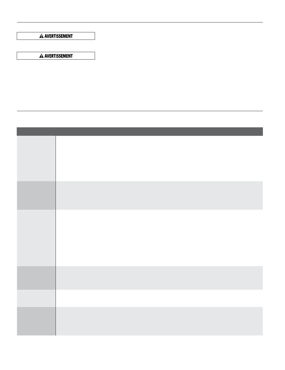 Wayne ESP45 User Manual | Page 14 / 24