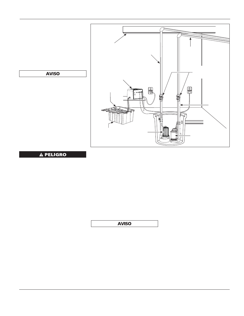 Modelo esp45 | Wayne ESP45 User Manual | Page 19 / 24