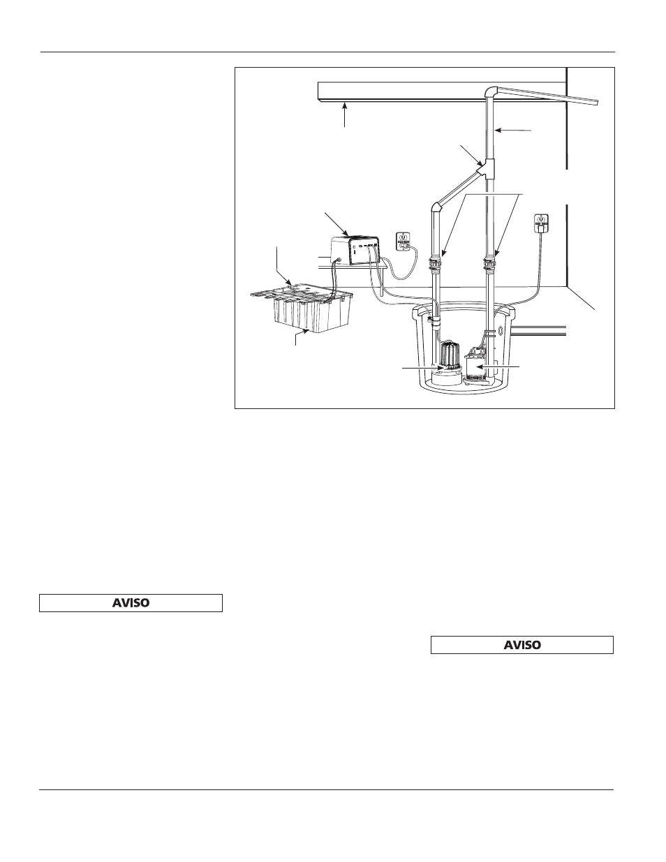 Wayne ESP45 User Manual | Page 20 / 24