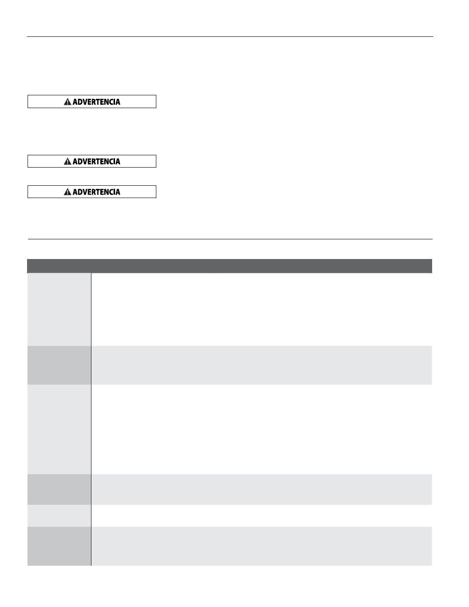 Wayne ESP45 User Manual | Page 22 / 24
