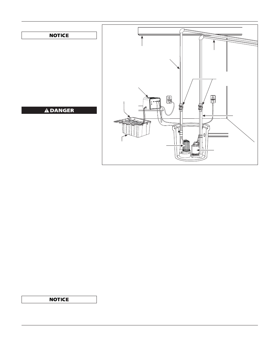 Model esp45 | Wayne ESP45 User Manual | Page 3 / 24