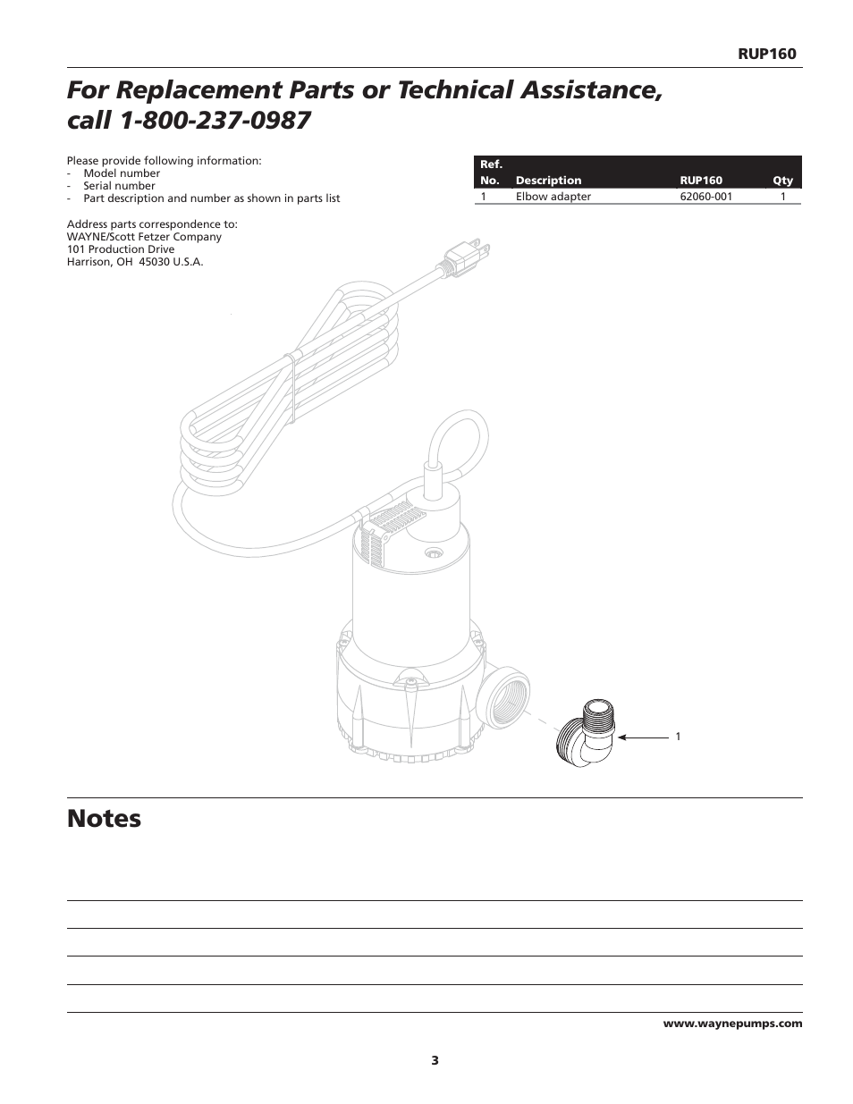Wayne SUBMERSBLE UTILITY PUMP RUP160 User Manual | Page 3 / 12