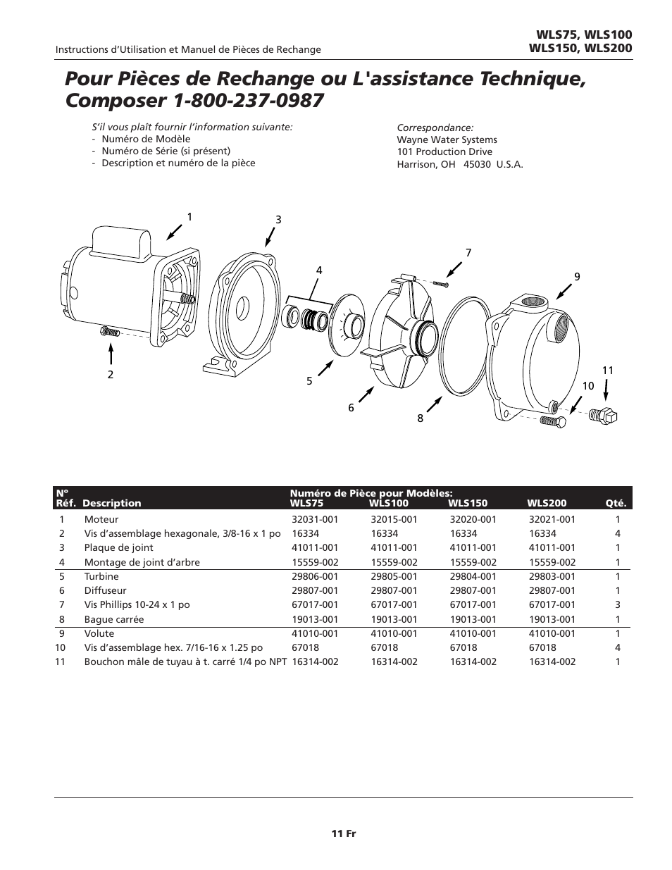 Wayne WLS75 User Manual | Page 11 / 20
