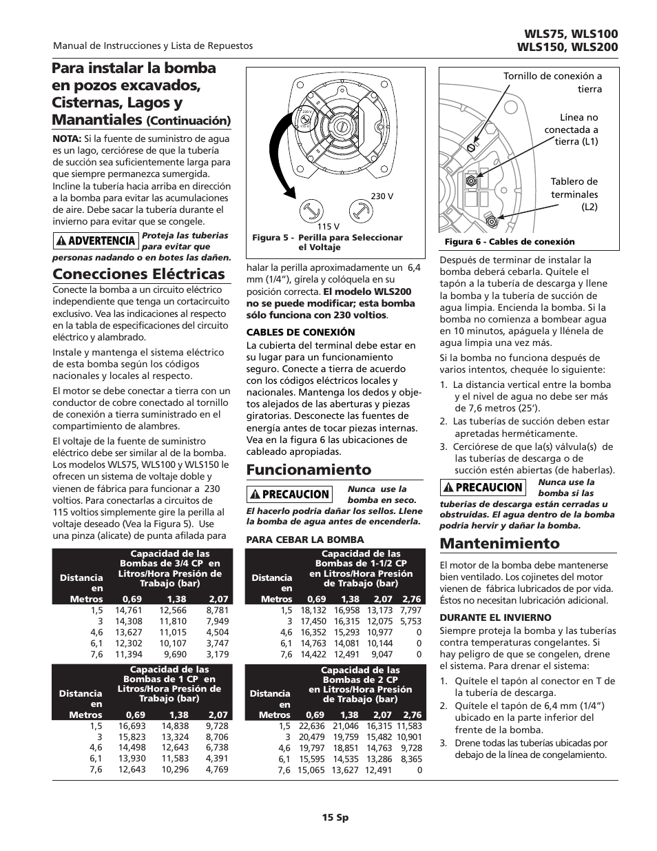 Mantenimiento, Conecciones eléctricas, Funcionamiento | Continuación) | Wayne WLS75 User Manual | Page 15 / 20