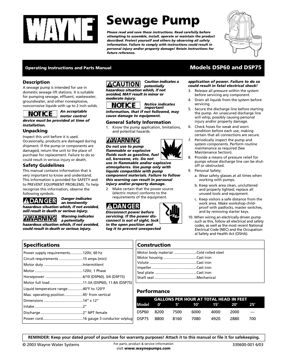 Wayne DSP60 User Manual | 12 pages