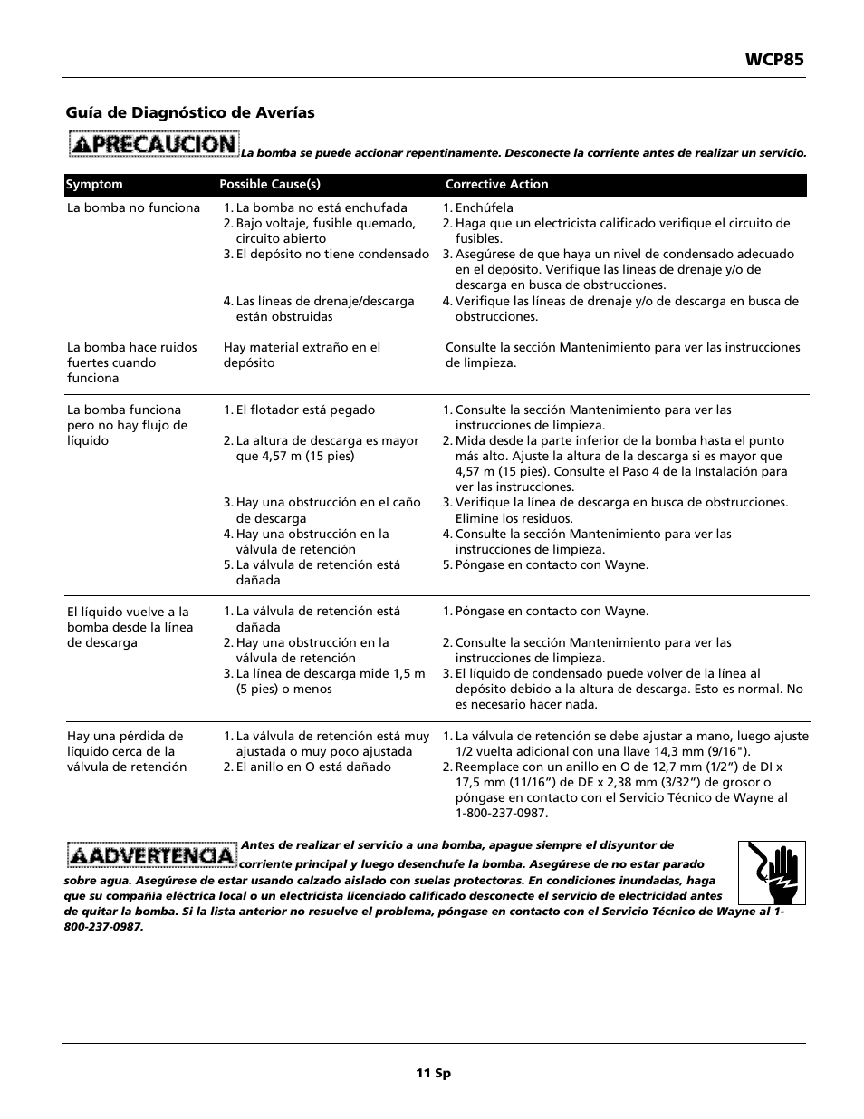 Wcp85 | Wayne WCP85 User Manual | Page 11 / 12