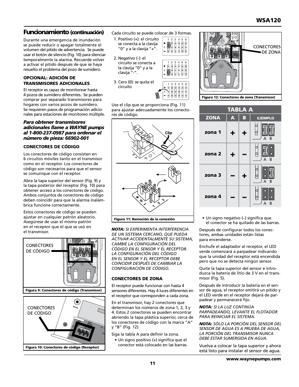Funcionamiento, Wsa120, Tabla a | Continuación) | Wayne FloodAlert 370700-001 User Manual | Page 11 / 12