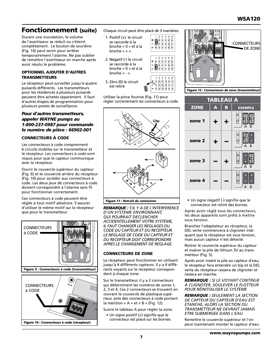 Fonctionnement, Wsa120, Suite) | Tableau a | Wayne FloodAlert 370700-001 User Manual | Page 7 / 12
